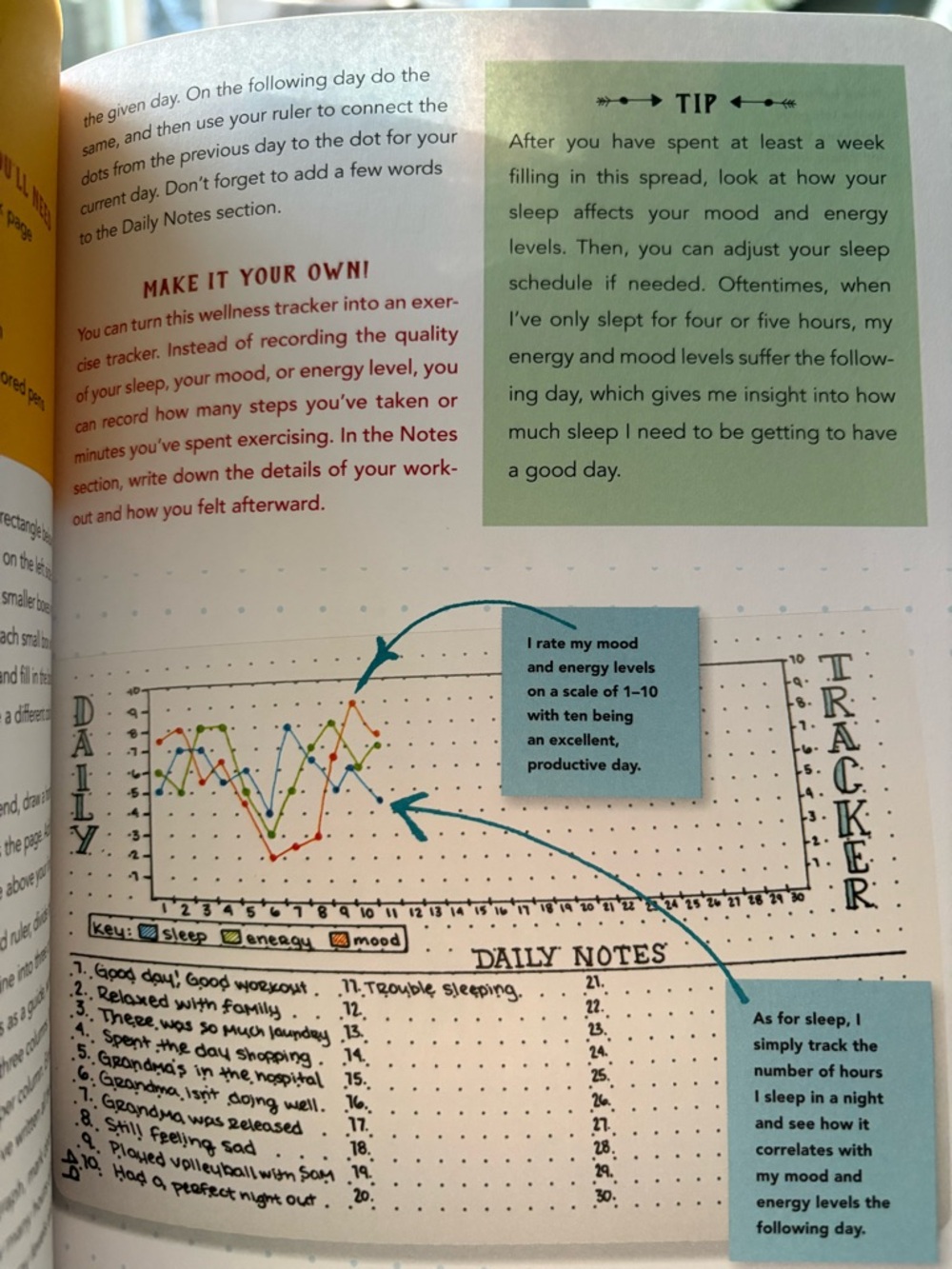 Hack Your Journal - Picture 4 of 7